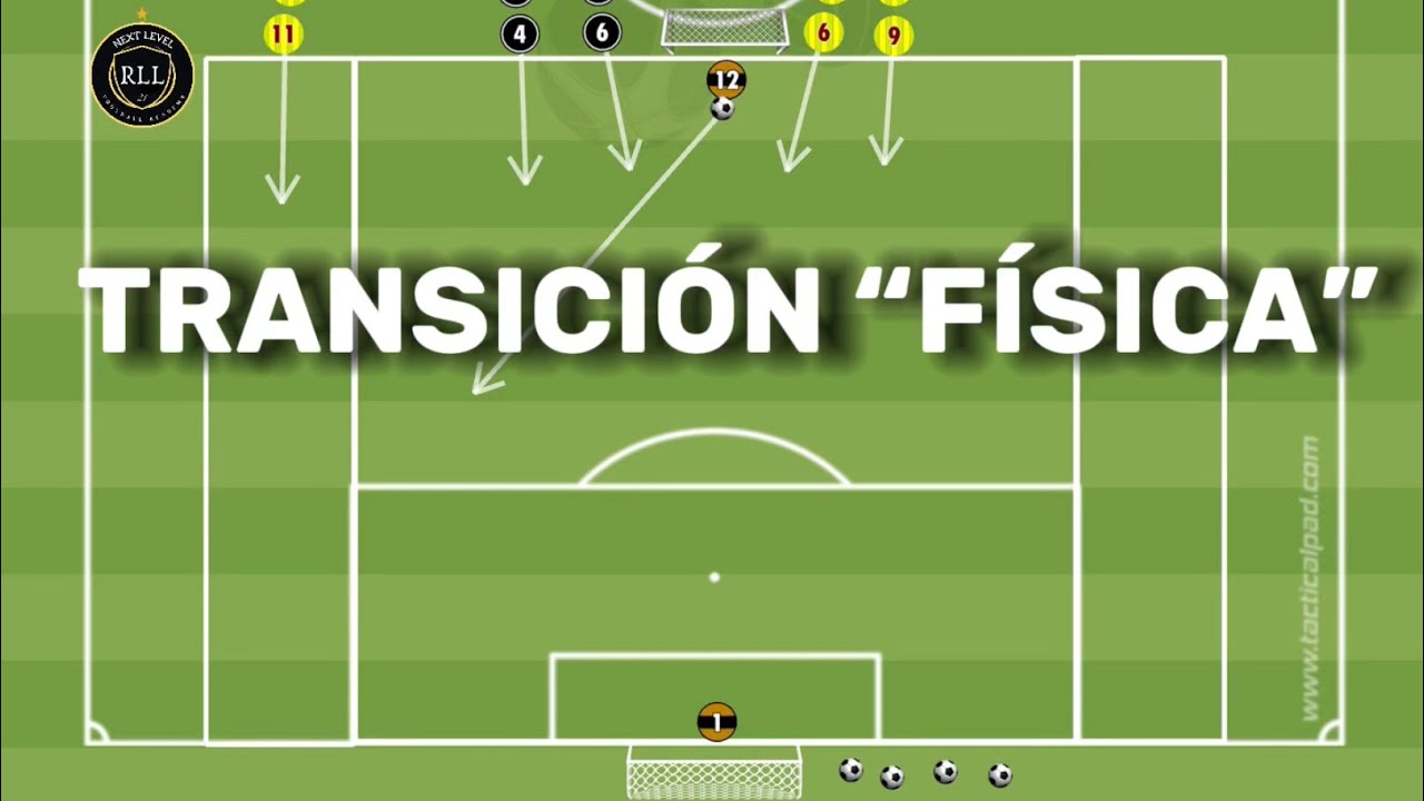 EJERCICIO DE TRANSICION CON FINALIZACION