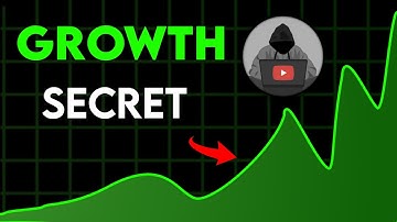 How@decodingyt Dominates YouTube:His SECRET To Beat to YouTube Algorithm