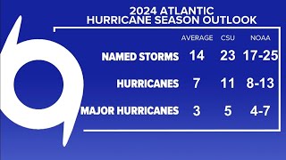 2024 Atlantic hurricane season expected to be very active