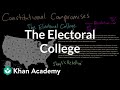 Constitutional compromises: The Electoral College | US government and civics | Khan Academy