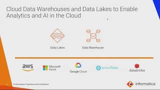 Power your Cloud Data Warehouse/Data Lake with IICS