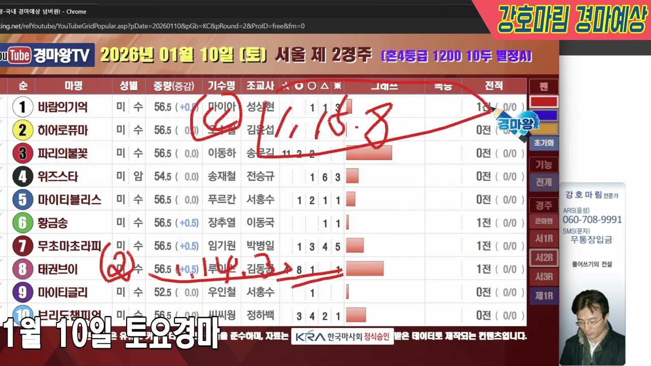 2026 년 1 월 10 일 토요경마예상