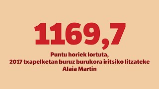 Lupa: Alaia Martin aurtengo bataz besteko puntu kopuruarekin 2017ko buruz burukoan