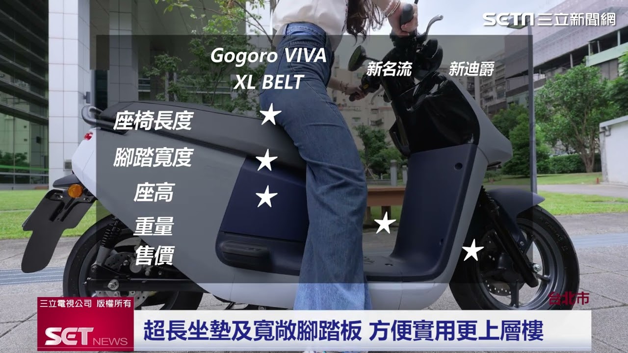 Download Gogoro VIVA XL BELT　投入家庭機車市場｜三立新聞網 SETN.com