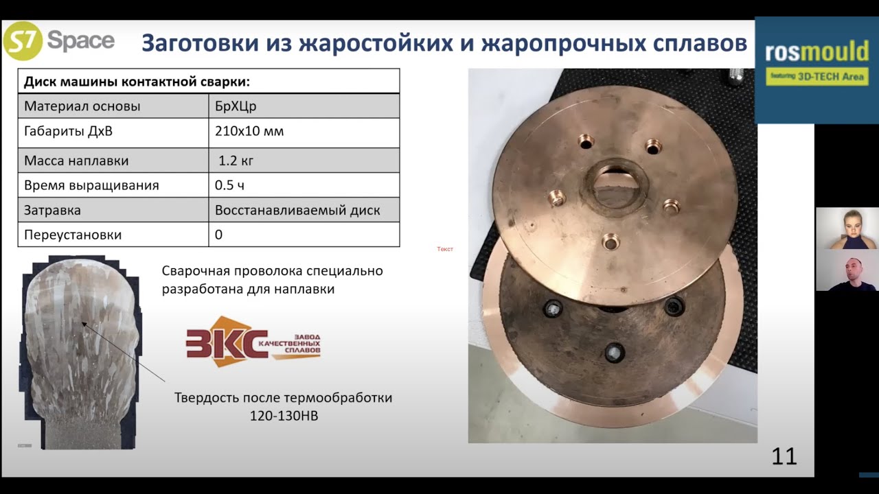 S7 Space: проволочно-дуговая аддитивная технология в современном ...
