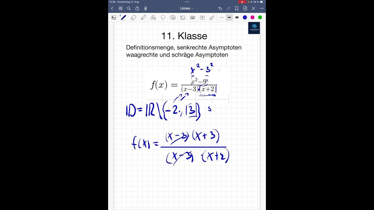 MaDu: 11. Klasse, Definitionsmenge und Asymptoten