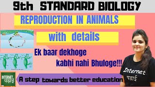 Science | Biology | Reproduction in Animals | Types of Reproduction | Binary Fission Science | Biology | Reproduction in Animals | Types of Reproduction | Binary Fission