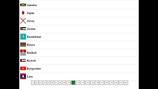 How to paginate data in reactjs, A step by step guide