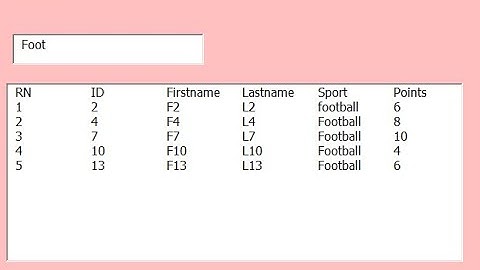 VBA - User Form: Search in ListBox using TextBox in Excel | Search by criteria -Excel vba code