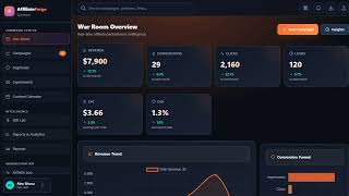 AffiliateForge Command Partner Commission Intelligence for sale