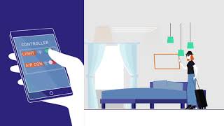 Smart Hotel Technology Guide & Hotel Technology Directory 2018