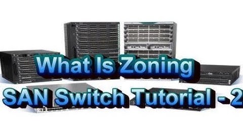 What Is Zoning - SAN Switch Tutorial Part 2