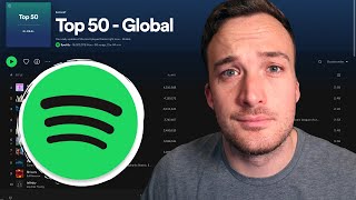 How Spotify Playlists ACTUALLY Work (For Artists)