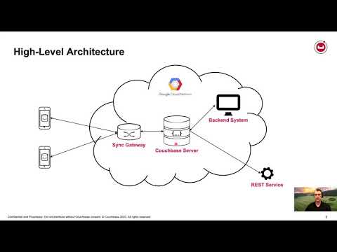 Getting Started with Couchbase for Mobile