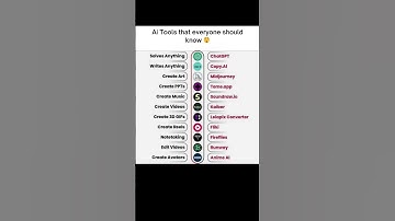 Subscribe for more.. #ai #tools #skills #development #free #python #business #youtube #video #shorts