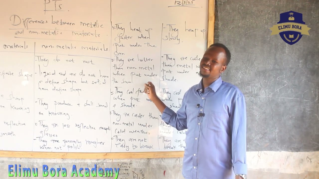 Grade 7 Pretechnical Lesson