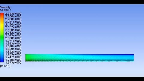 CFD Analysis of Turbulent flow Through 3D pipe- ANSYS Simulations