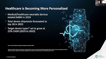 tinyML Talks Andrew Baker: The Future of Personalized Connected Healthcare