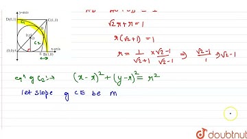 Let ABCD be a square of side of unit length. Let a circleC _(1)centered at A with unit radius is...