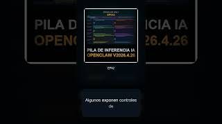 Tu stack de IA es secretamente incompatible