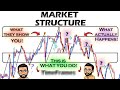 Ultimate market structure strategy step by step guide  forex trading