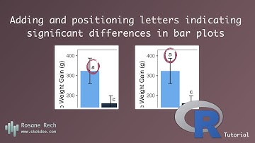 Add and position letters indicating significant differences in bar plots