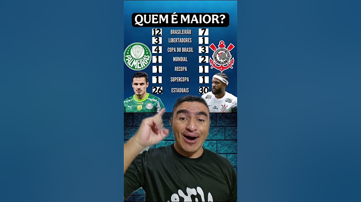 Palmeiras X Corinthians final do paulistão 2025!