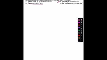 Celestial Force | CTEVT Entrance Exam | CTEVT Diploma Entrance Model Q&A | Online Bridge Course