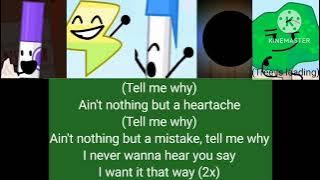 AI Cover Compilation - Songs with all male characters only