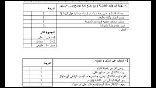 اختبارالفرزالعصبي السريع دكتورعبد الوهاب محمد Neurological rapid screening tes Dr.Abdelwahab Mohamed