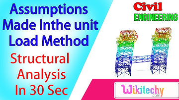 What are the assumptions made in the unit load method | Structural Analysis Interview Questions