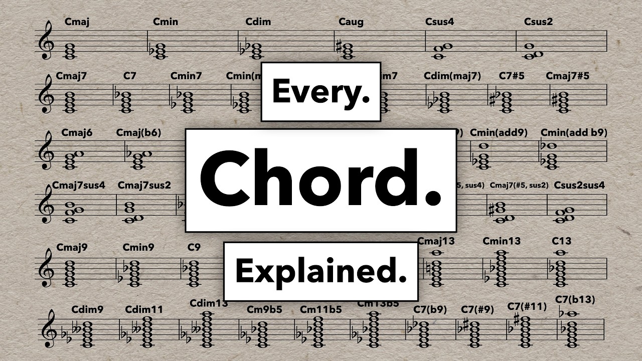 The Complete Guide to Chords In Music