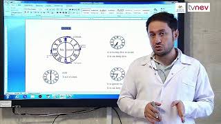 İNGİLİZCE 13.DERS-KAPADOKYA EĞİTİM MERKEZİ VE GENÇLİK MERKEZİ ONLİNE EĞİTİM PROGRAMI