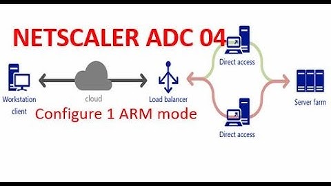 NetScaler One Arm Mode Configuration | Step-by-step guide | Citrix NetScaler ADC | Lecture 04
