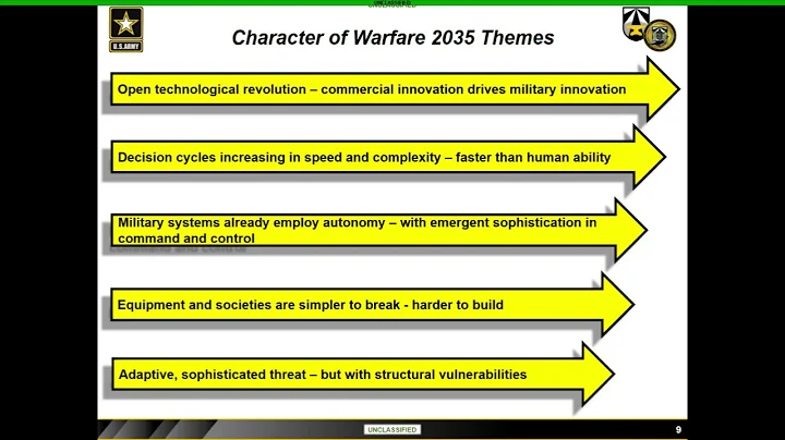 The Character of Land Warfare in 2035 (LTC Keith Donnell & MAJ Adam Taliaferro) Part IV