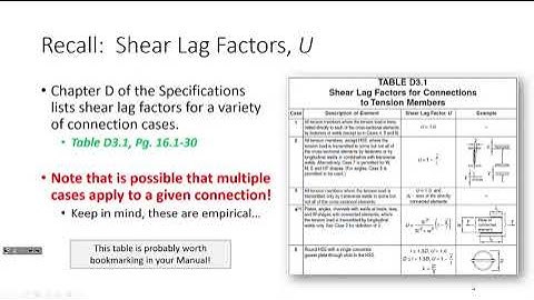 CE 414 Lecture 07: Analysis of Tension Members I (2023.01.25)