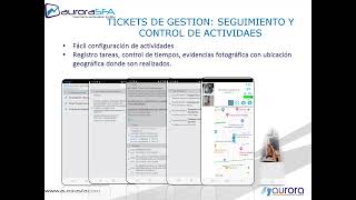 AuroraSFA Plataforma de gestión Omnicanal screenshot 4