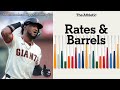 Opportunity in San Francisco, Struggling Pitching Prospects & Weekend Waiver Targets