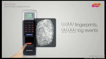 Suprema BioLite outdoor Fingerprint IP Terminal AAYANTech