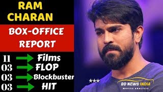 Ram Charan Career Box Office Collection Evolution Analysis Hit, Blockbuster and Flop Movies List