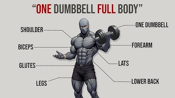 Full Body Dumbbell Workout at Home | Build Muscle & Burn Fat Fast