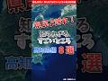 【高知県】県民よ誇れ！知られざるすごいところ８選【都道府県別】 / Surprising Facts About Kochi #shorts #高知県