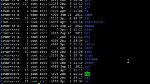Make directory , file , add users ,switch users in centos linux