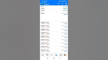 ✅✅💪Best Forex Trading EA Software Robot 2022| *FOREX STRATEGY EA*🤖 2021 🎯🦾🚀💯