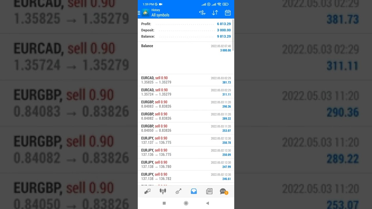 ✅✅💪Best Forex Trading EA Software Robot 2022| *FOREX STRATEGY EA*🤖 2021 🎯🦾🚀💯