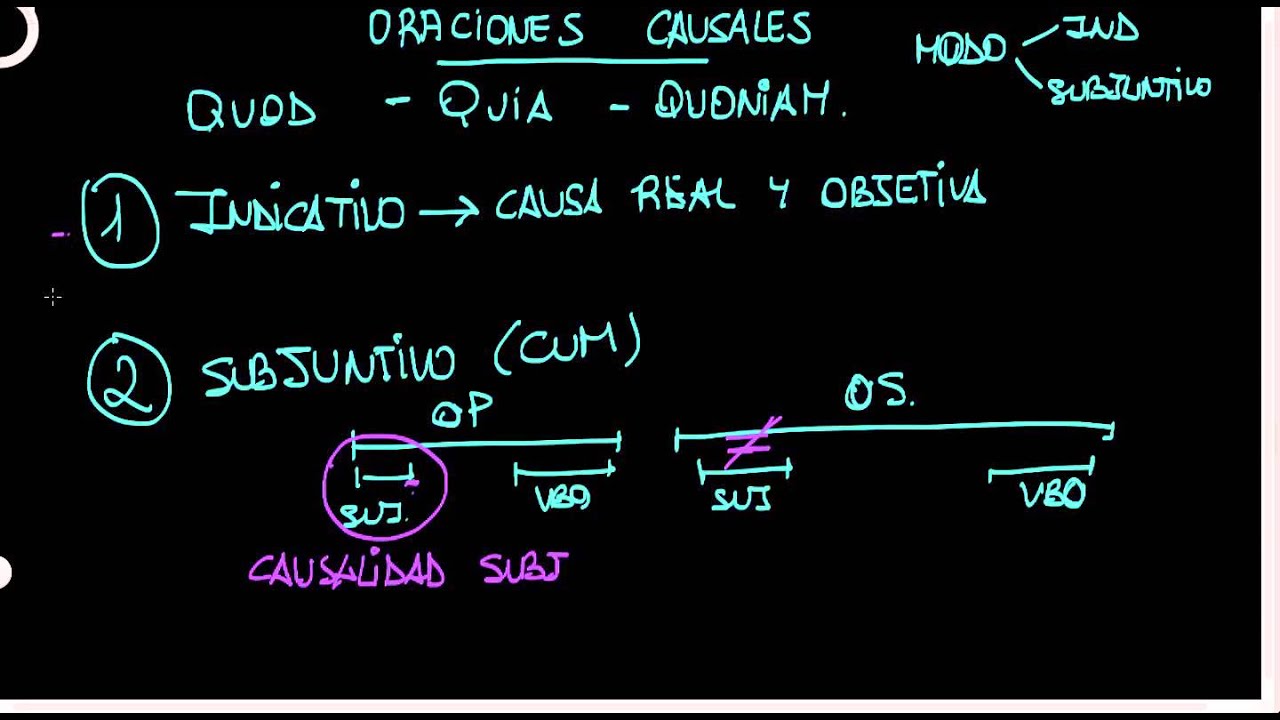 Oraciones causales. YouTube