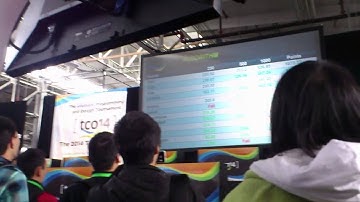 TCO2014 semifinal 1 Result