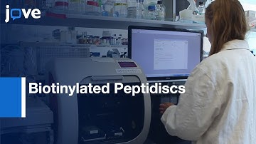 Biotinylated Peptidiscs Use in Protein Binding Assays | Protocol Preview