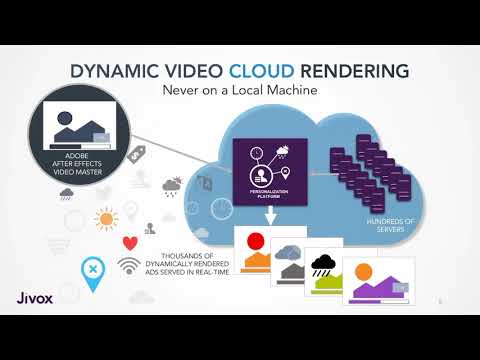 What is Dynamic Cloud Video Rendering?