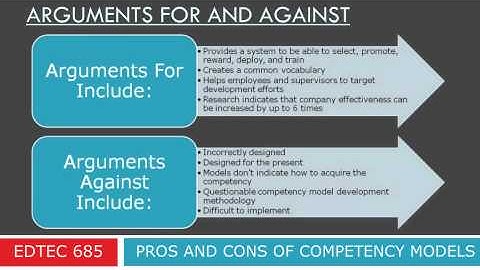 COMPETENCY MODELS INTRODUCTION.f4v